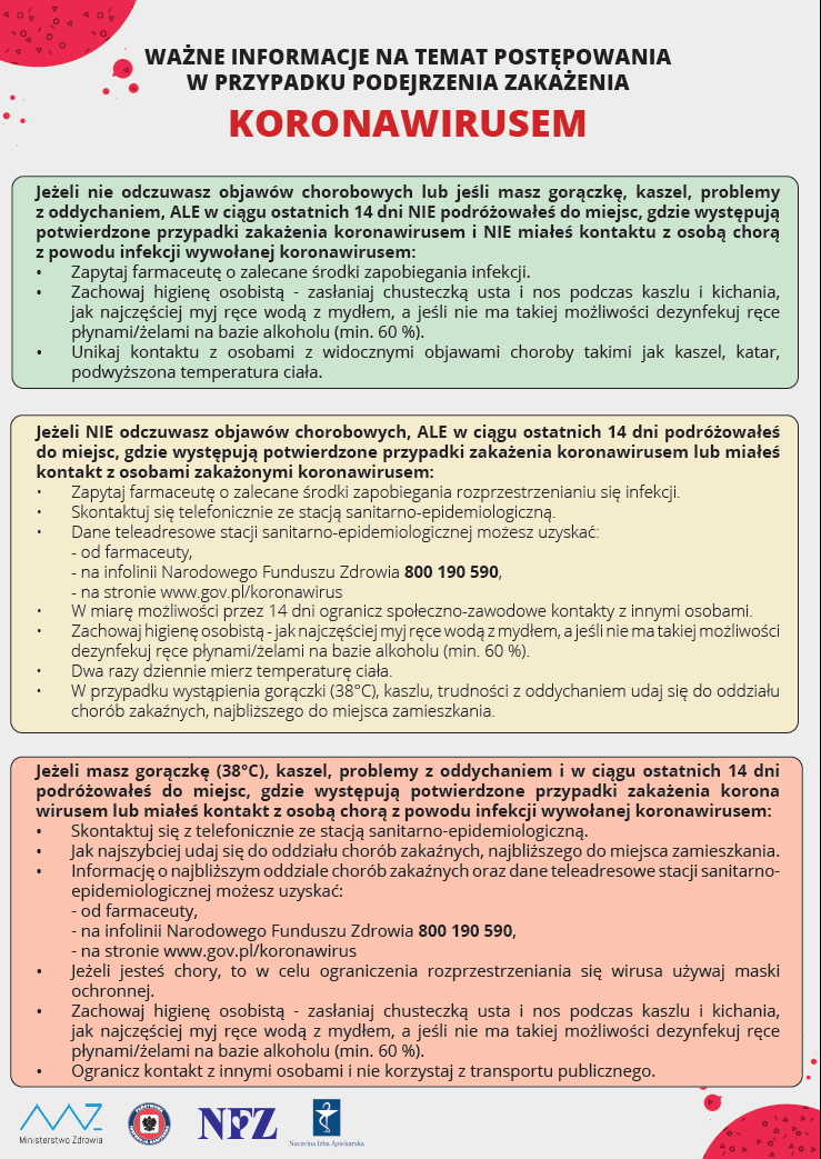 koronawirus zalecenia